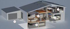 3D-Haus, groß